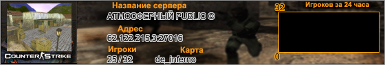 62.122.215.3:27016