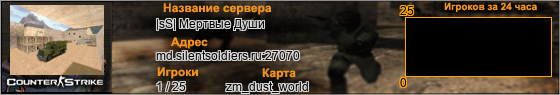md.silentsoldiers.ru:27070